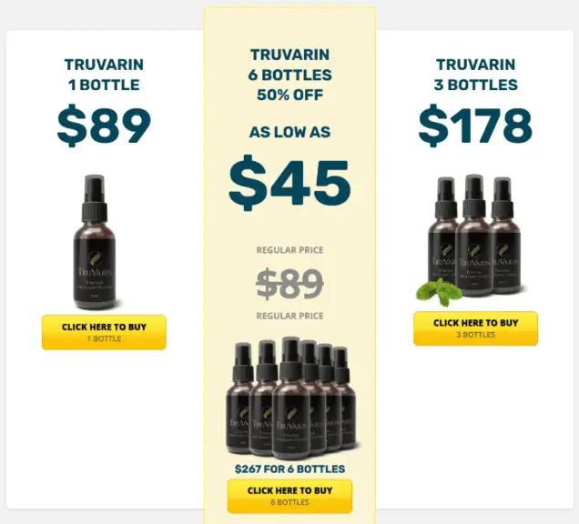 truvarin price